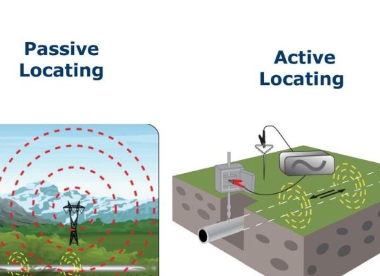 Two images showing the difference between active locating with the transmitter and passive locating without it.